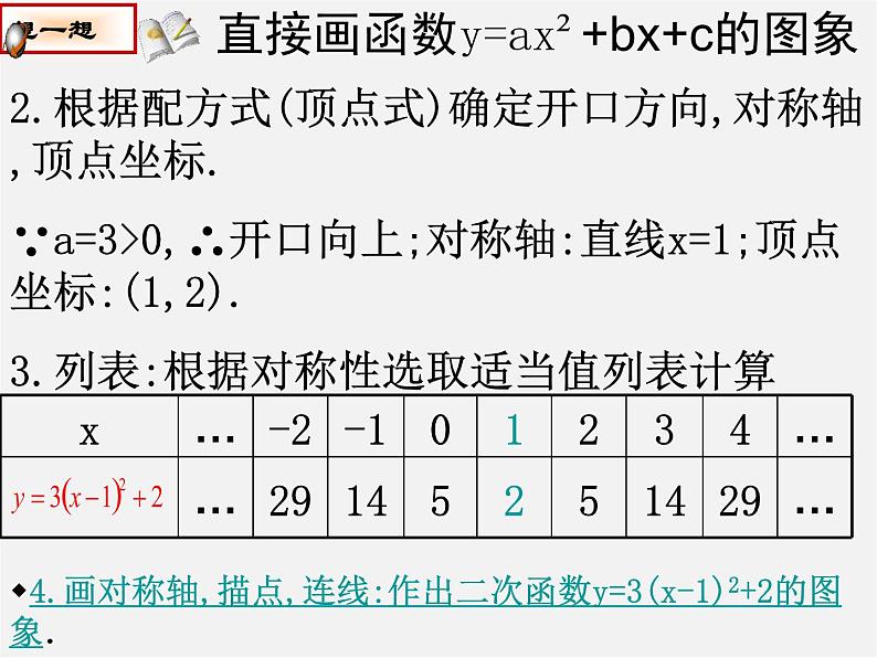 沪科初中数学九上《21.2 二次函数的图象和性质》PPT课件 (10)04