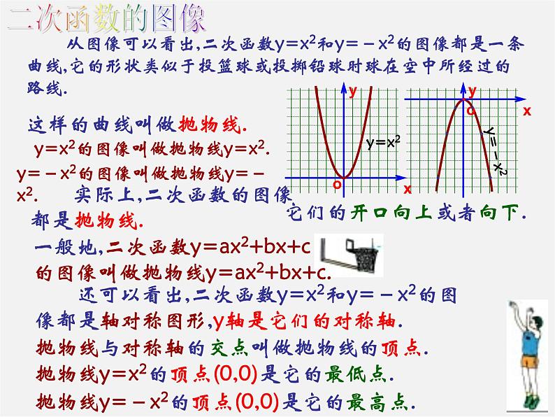 沪科初中数学九上《21.2 二次函数的图象和性质》PPT课件 (11)05