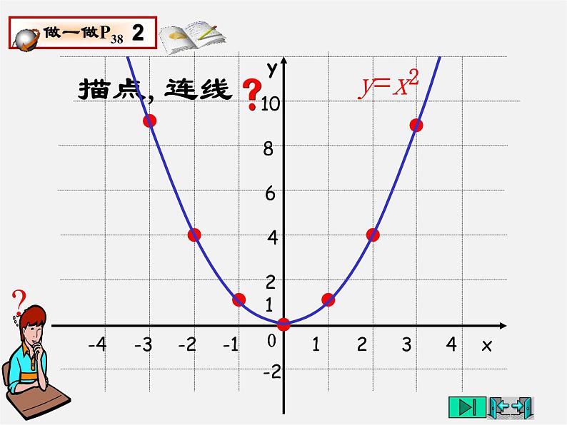 沪科初中数学九上《21.2 二次函数的图象和性质》PPT课件 (13)04