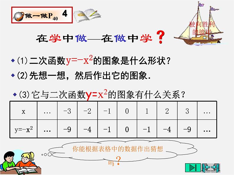 沪科初中数学九上《21.2 二次函数的图象和性质》PPT课件 (13)08