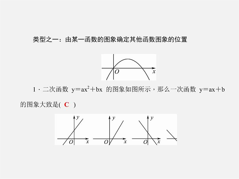 沪科初中数学九上《21.2 二次函数的图象和性质》PPT课件 (16)第2页