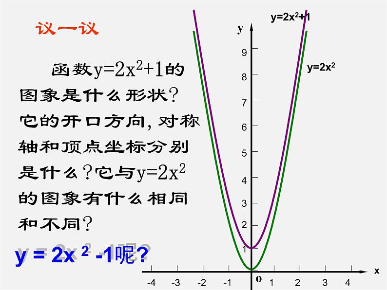 沪科初中数学九上《21.2 二次函数的图象和性质》PPT课件 (18)第8页