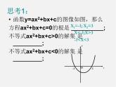 沪科初中数学九上《21.2 二次函数的图象和性质》PPT课件 (21)