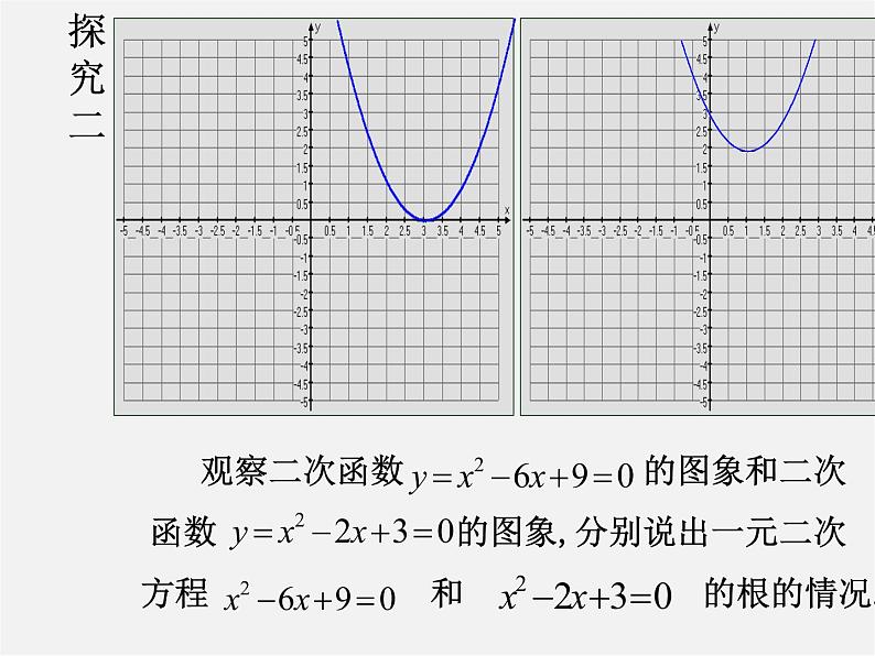 沪科初中数学九上《21.3 二次函数与一元二次方程》PPT课件 (1)第5页