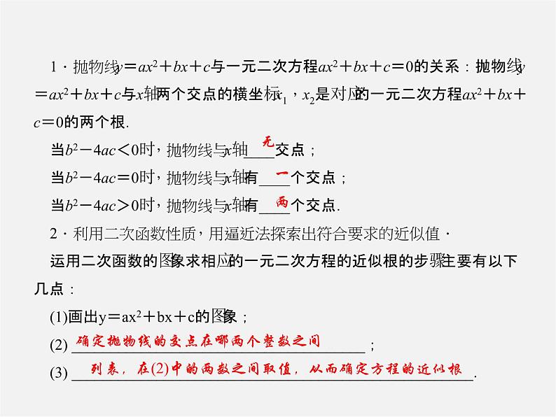 沪科初中数学九上《21.3 二次函数与一元二次方程》PPT课件 (2)02