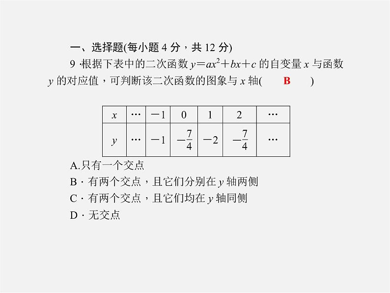 沪科初中数学九上《21.3 二次函数与一元二次方程》PPT课件 (2)08