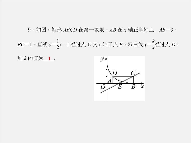 沪科初中数学九上《21.5 反比例函数》PPT课件 (5)第6页