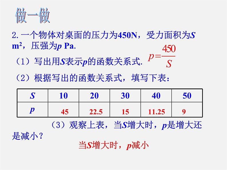 沪科初中数学九上《21.5 反比例函数》PPT课件 (6)03