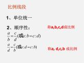 沪科初中数学九上《22.1 比例线段》PPT课件 (6)