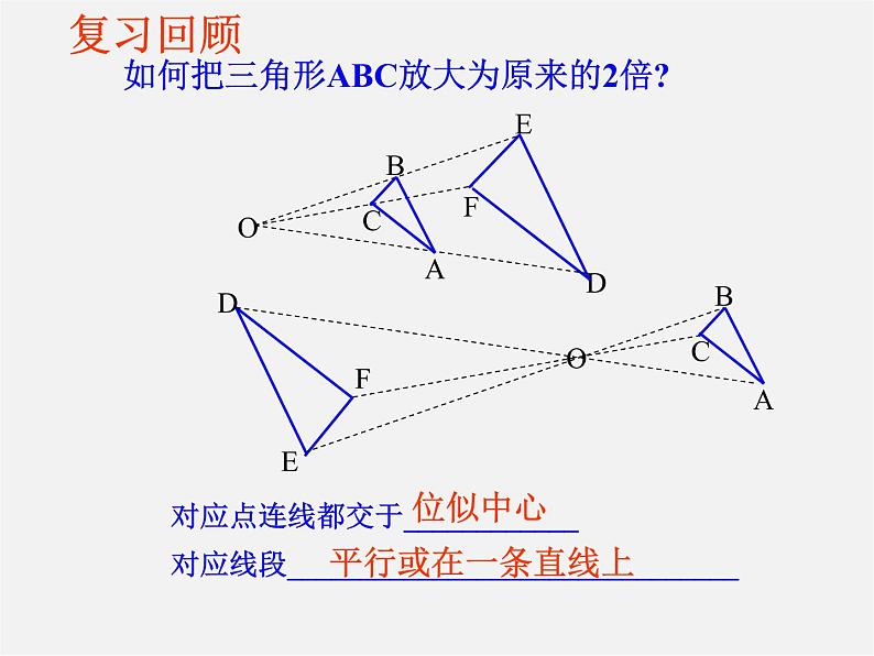 沪科初中数学九上《22.4 图形的位似变换》PPT课件 (1)03