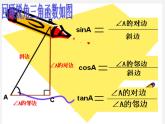 沪科初中数学九上《23.1 锐角的三角函数》PPT课件 (2)