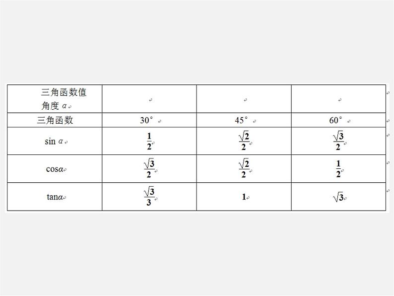 沪科初中数学九上《23.1 锐角的三角函数》PPT课件 (7)02