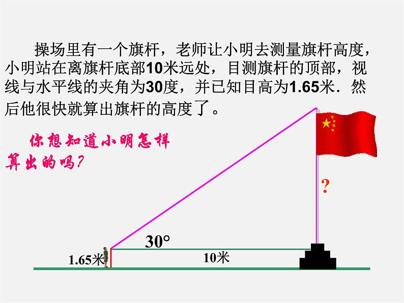 沪科初中数学九上《23.1 锐角的三角函数》PPT课件 (10)03