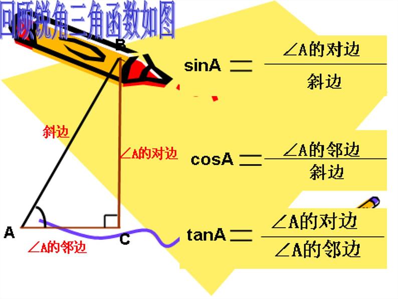 锐角的三角函数PPT课件免费下载02