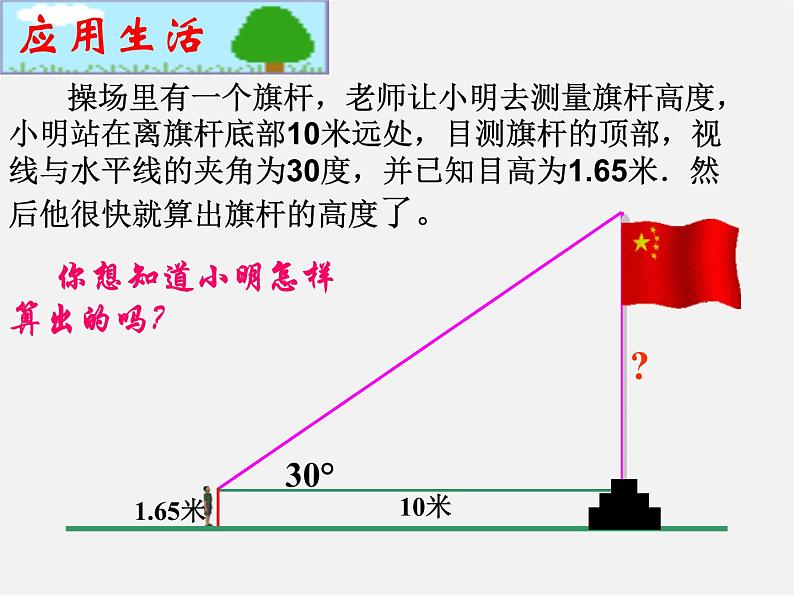 锐角的三角函数PPT课件免费下载04