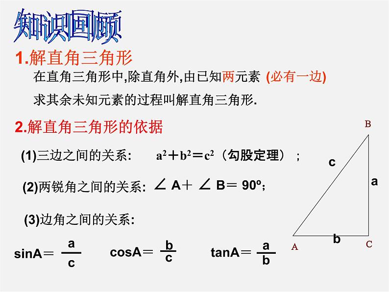 沪科初中数学九上《23.2 解直角三角形及其应用》PPT课件 (2)第2页