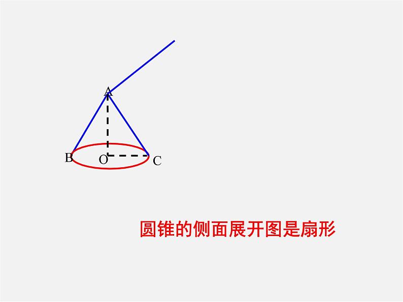 沪科初中数学九下《24.7 弧长与扇形面积》PPT课件 (2)07