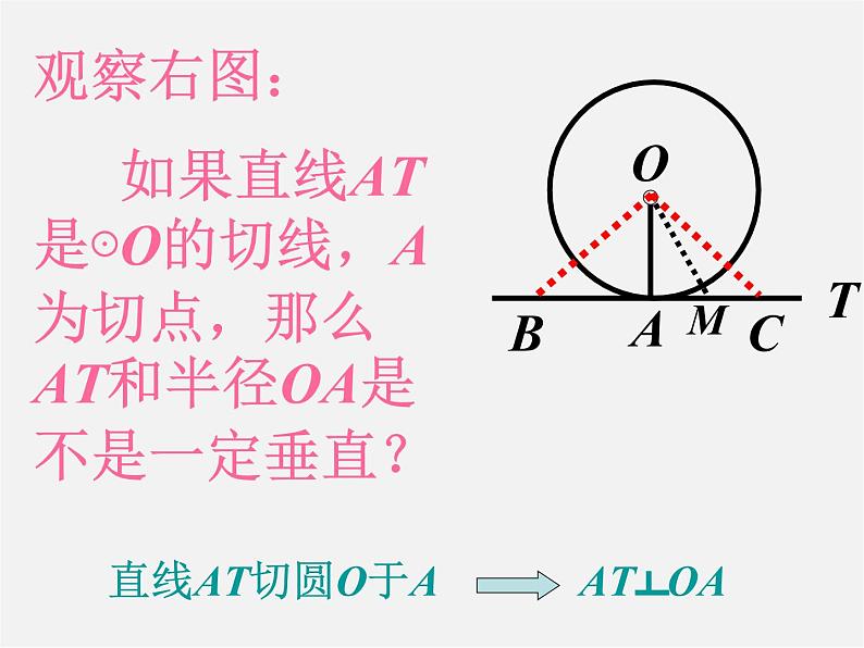 沪科初中数学九下《24.4 直线与圆的位置关系》PPT课件 (3)第4页