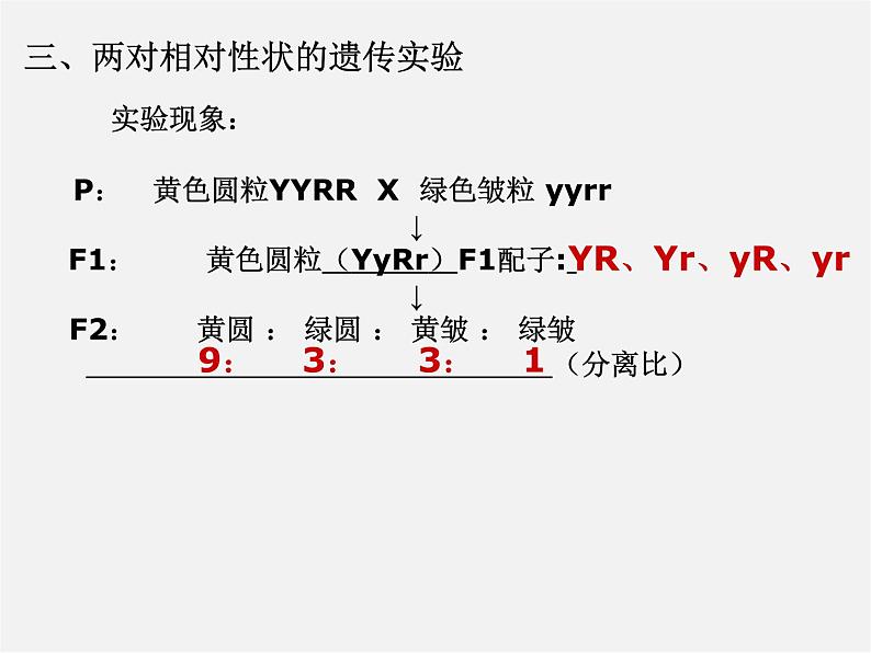 沪科初中数学九下《26.4 概率在遗传学中的应用》PPT课件第4页