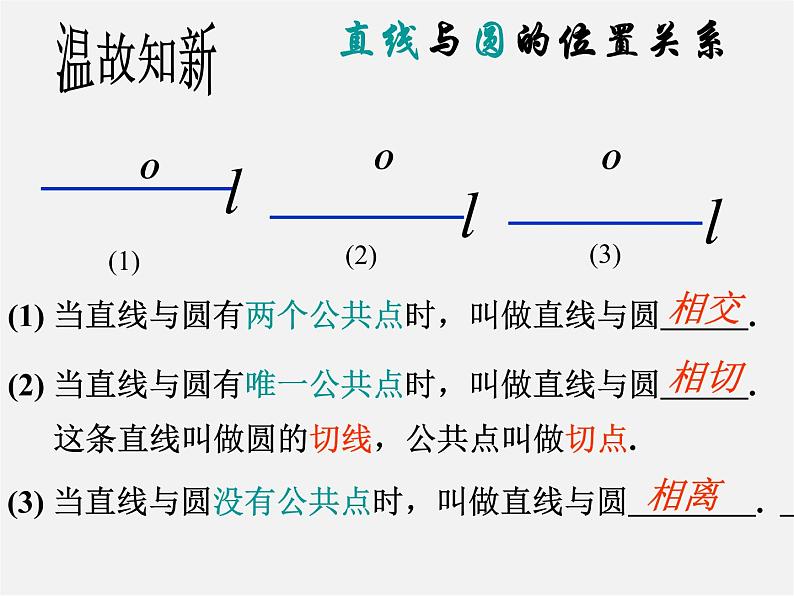 沪科初中数学九下《24.4 直线与圆的位置关系》PPT课件 (2)第2页