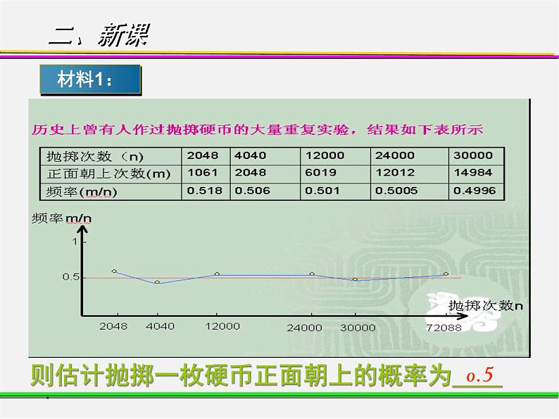 沪科初中数学九下《26.3 用频率估计概率》PPT课件 (2)07