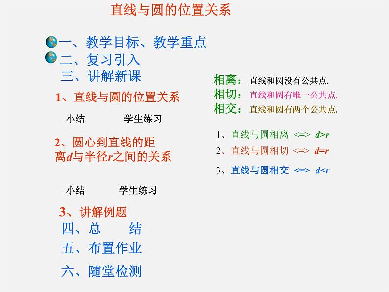 沪科初中数学九下《24.4 直线与圆的位置关系》PPT课件 (1)02