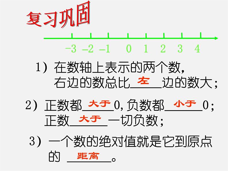 冀教初中数学七上《1.4有理数的大小》PPT课件 (3)第1页