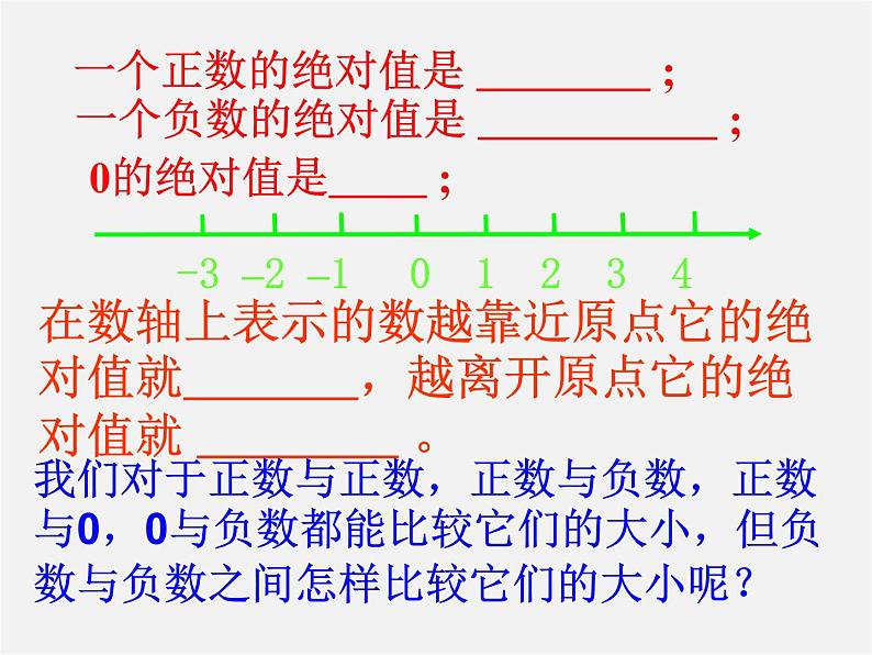 冀教初中数学七上《1.4有理数的大小》PPT课件 (3)第2页