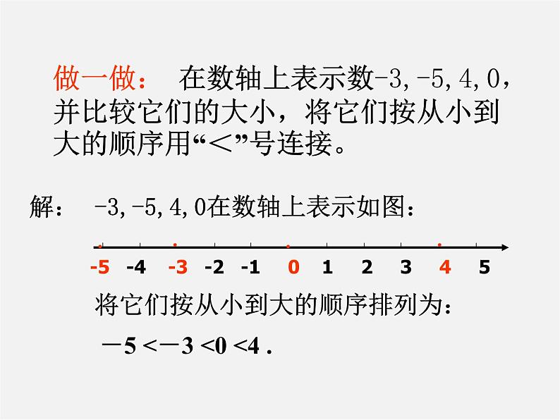 冀教初中数学七上《1.4有理数的大小》PPT课件 (3)第4页