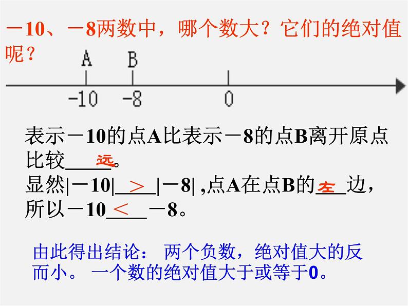 冀教初中数学七上《1.4有理数的大小》PPT课件 (3)第6页