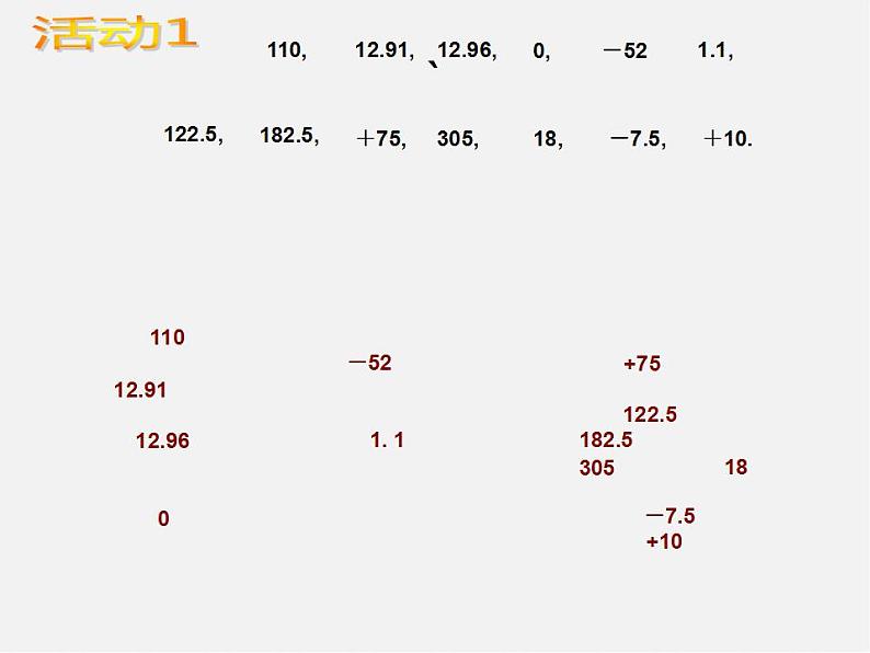 冀教初中数学七上《1.1正数和负数》PPT课件 (1)第5页