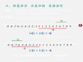 冀教初中数学七上《1.5有理数的加法》PPT课件 (4)