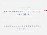 冀教初中数学七上《1.5有理数的加法》PPT课件 (4)