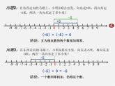 冀教初中数学七上《1.5有理数的加法》PPT课件 (3)