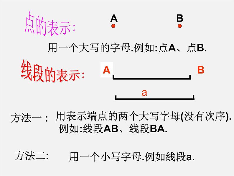 冀教初中数学七上《2.2点和线》PPT课件 (3)第6页