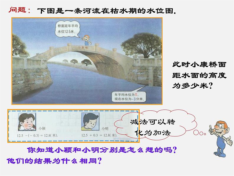 冀教初中数学七上《1.11有理数的混合运算》PPT课件 (2)06