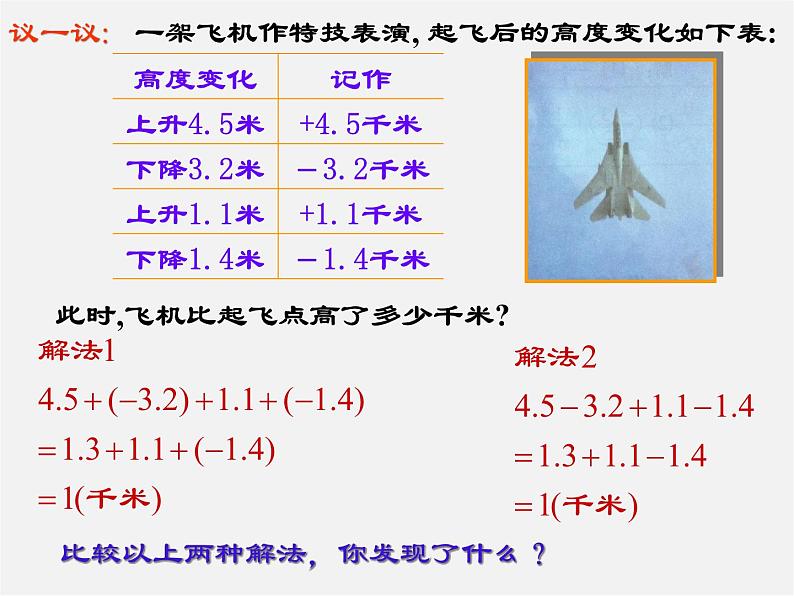 冀教初中数学七上《1.11有理数的混合运算》PPT课件 (2)07