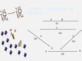 冀教初中數學七上《2.3線段長短的比較》PPT課件 (2)