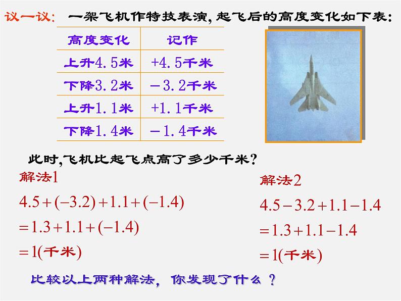 冀教初中数学七上《1.11有理数的混合运算》PPT课件 (1)第7页