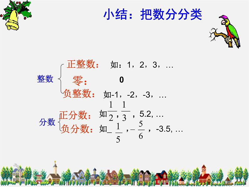 冀教初中数学七上《1.1正数和负数》PPT课件 (2)08