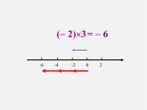 冀教初中数学七上《1.8有理数的乘法》PPT课件 (1)