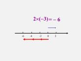冀教初中数学七上《1.8有理数的乘法》PPT课件 (1)