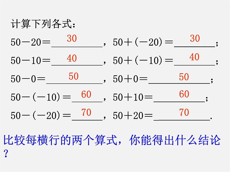 冀教初中数学七上《1.6有理数的减法》PPT课件 (2)06