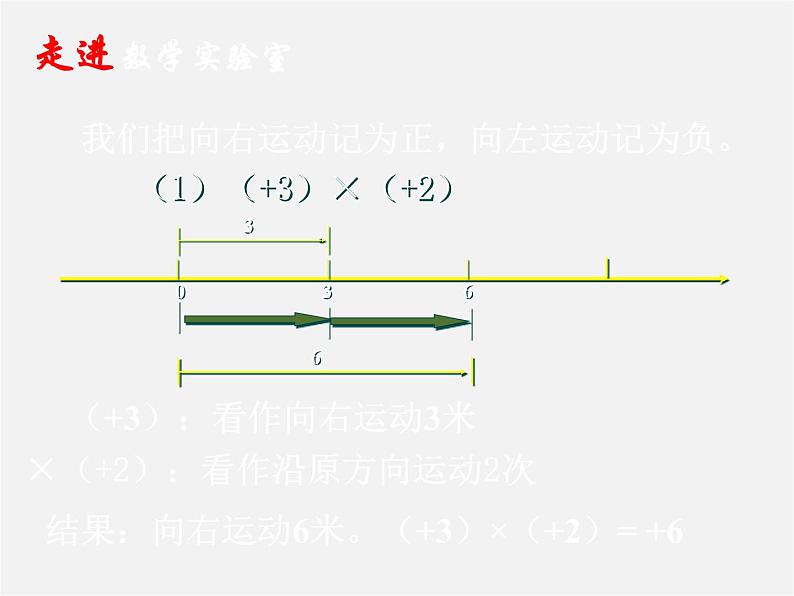 冀教初中数学七上《1.8有理数的乘法》PPT课件 (4)第4页