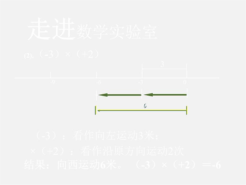 冀教初中数学七上《1.8有理数的乘法》PPT课件 (4)第5页