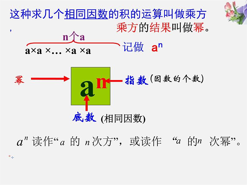 冀教初中数学七上《1.10有理数的乘方》PPT课件 (4)第8页