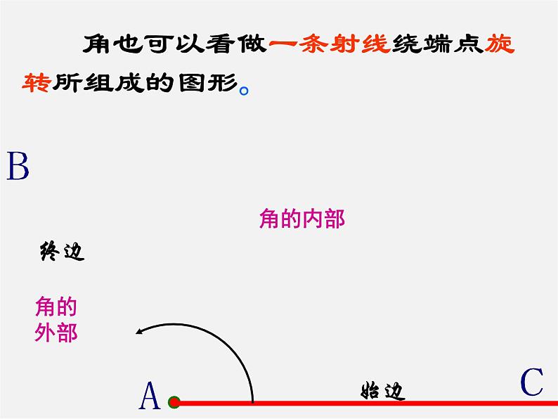 角以及角的度量PPT课件免费下载06