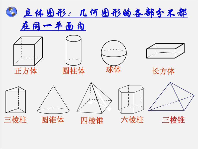 冀教初中数学七上《2.1从生活中认识几何图形》PPT课件 (2)08