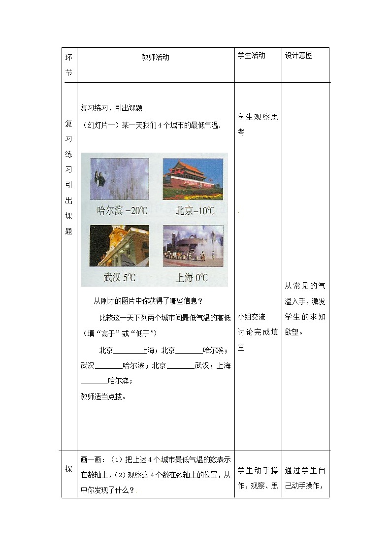 冀教初中数学七上《1.4有理数的大小》word教案 (1)第2页