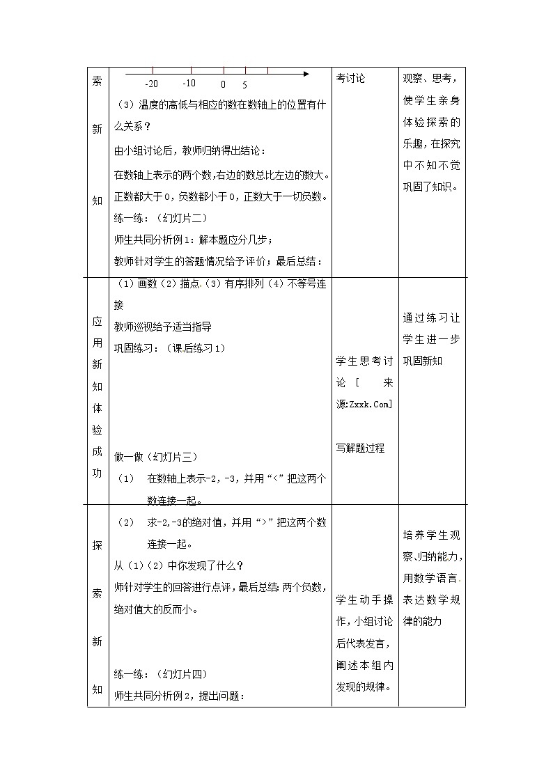 冀教初中数学七上《1.4有理数的大小》word教案 (1)第3页